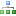 Mini Category Diagram